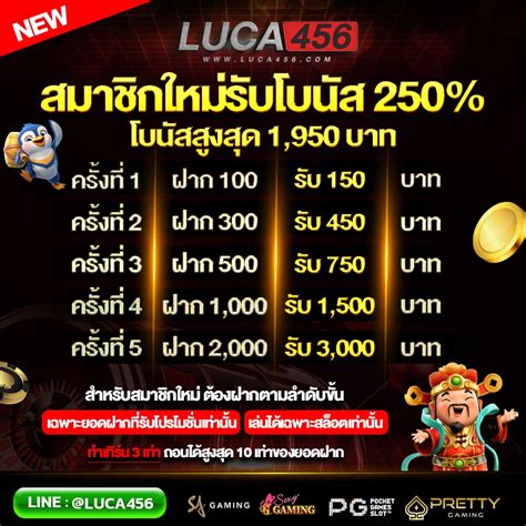 https://lynking88.imember.cc/login|lynking88 สุดยอดคาสิโนเว็บชั้นนำ มาแรงที่สุดในปี 2024.